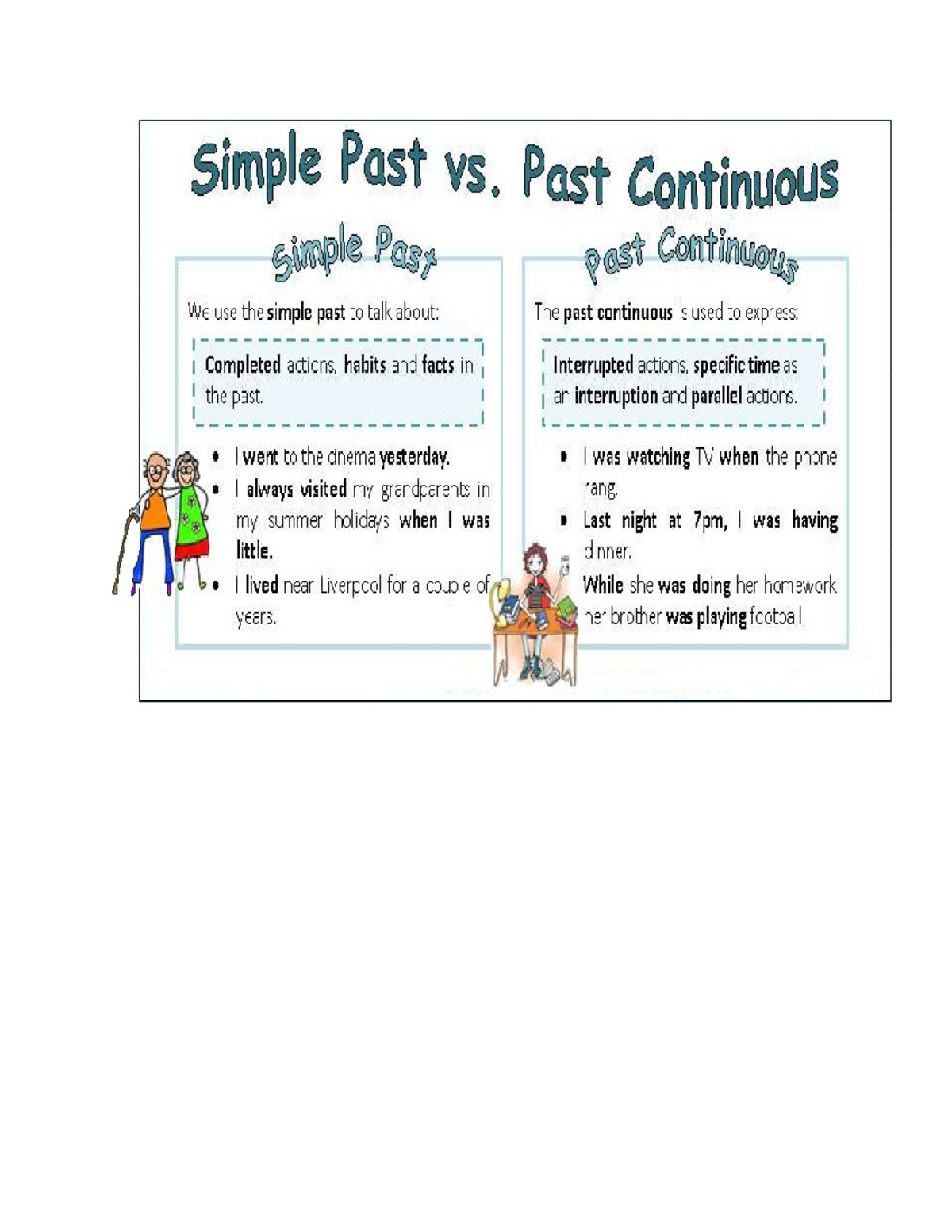 English Grammar Exercise: Past Continuous Tense Practice - Studocu