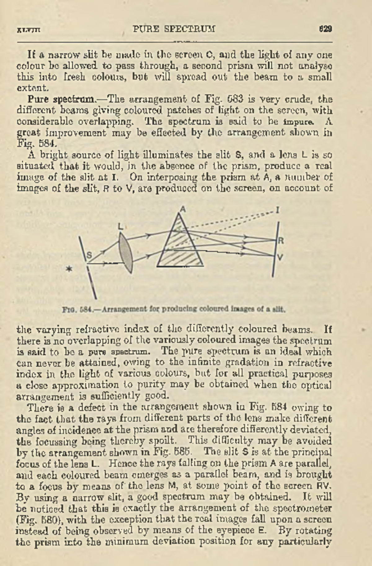 A Text Book of Physics – Part 335: Pure Spectrum Analysis - Studocu