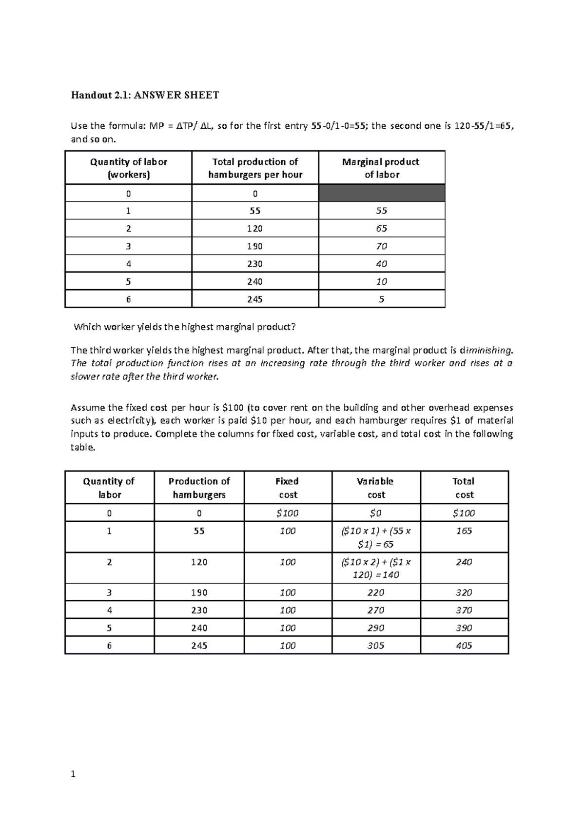 2317AFE-Handout 2: Marginal & Average Cost Analysis Answers - Studocu