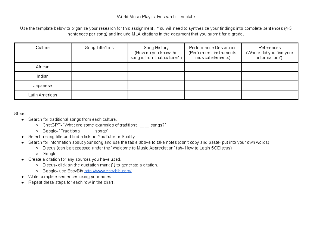 World Music Playlist Research Template for Assignment - Studocu