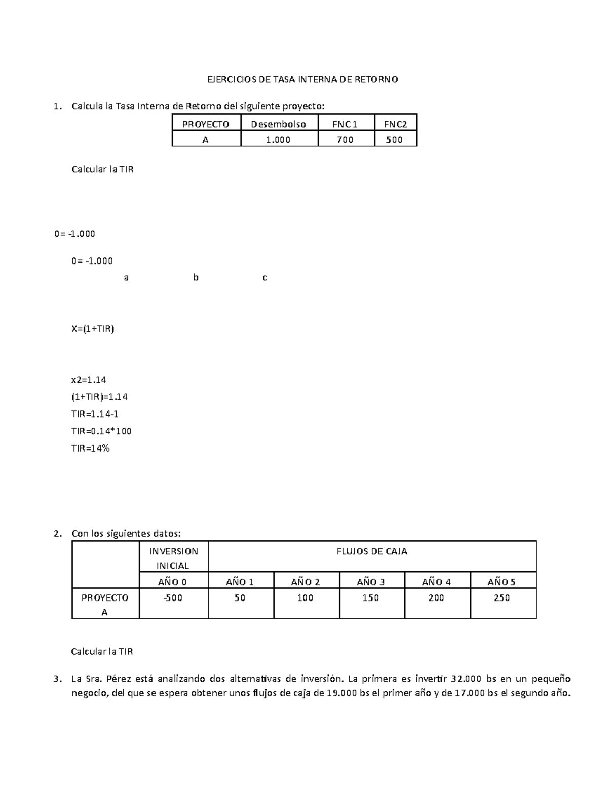 Ejercicios Resueltos de Tasa Interna de Retorno - TIR 2023 - Studocu