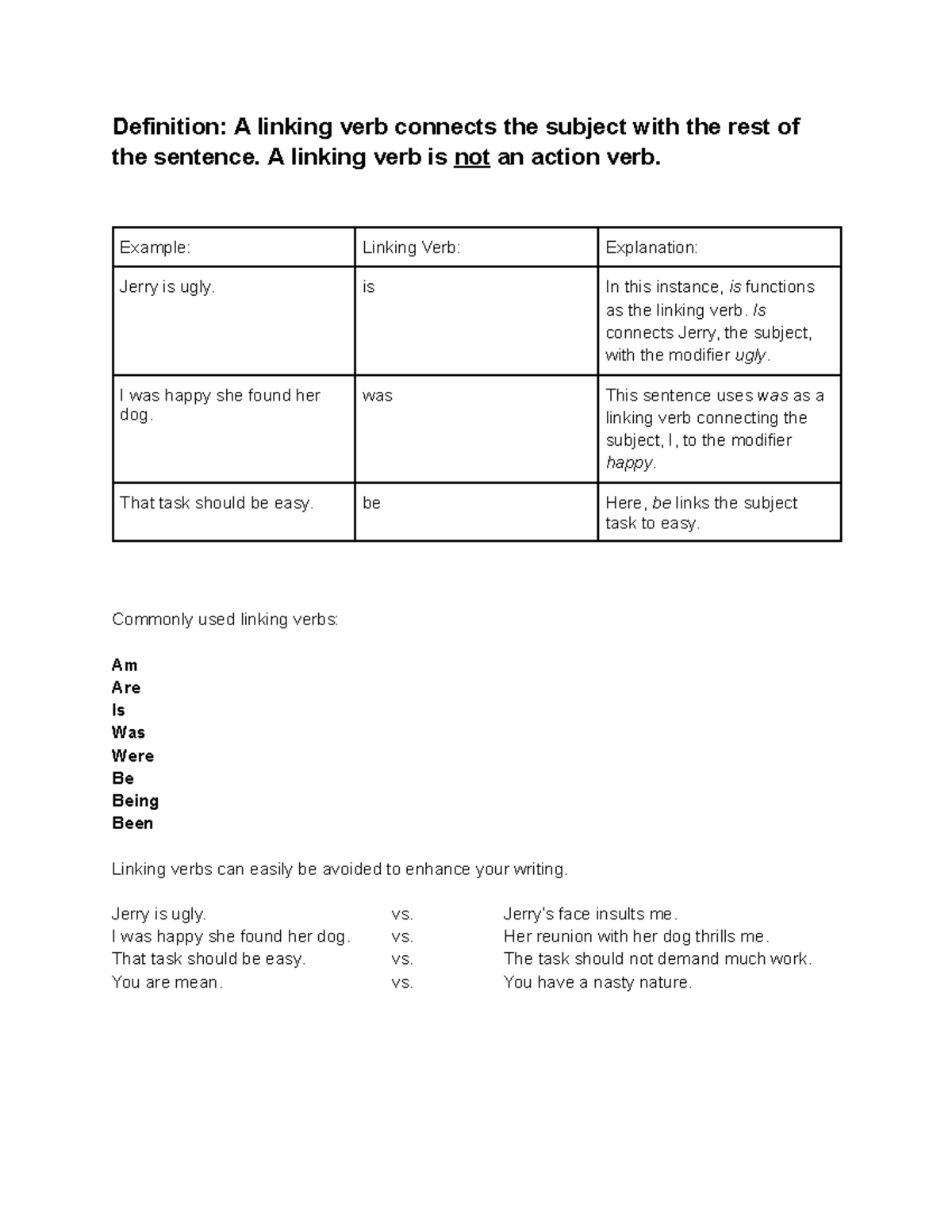 Linking Verbs - Definition: A linking verb connects the subject with ...