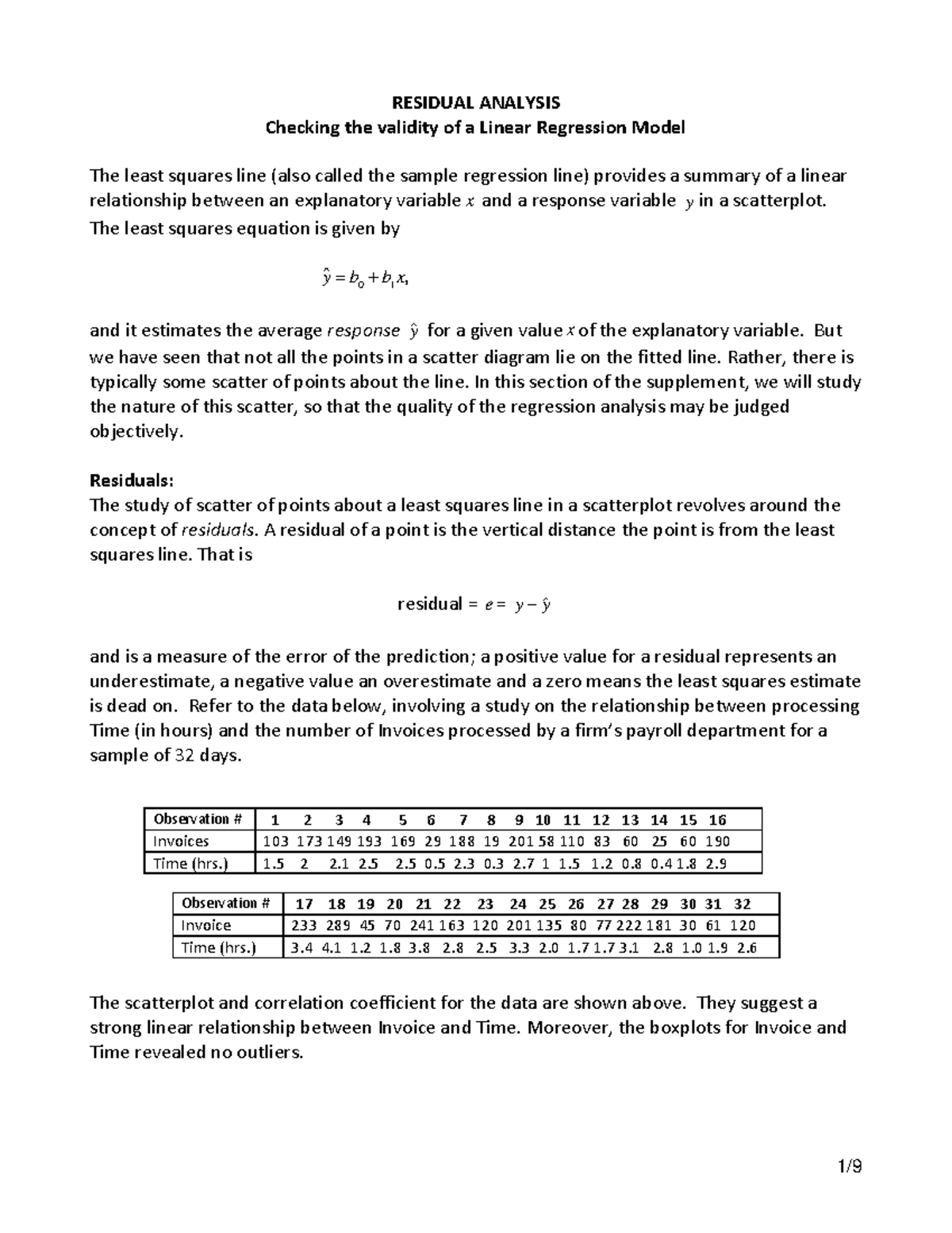 Chapter 3 - Understanding Residuals in Linear Regression - Studocu