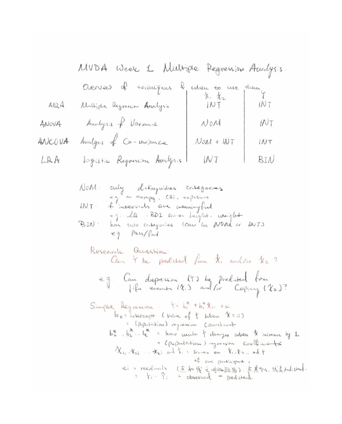 Week 1 MVDA Notes: Overview of Multiple Regression Analysis Techniques ...
