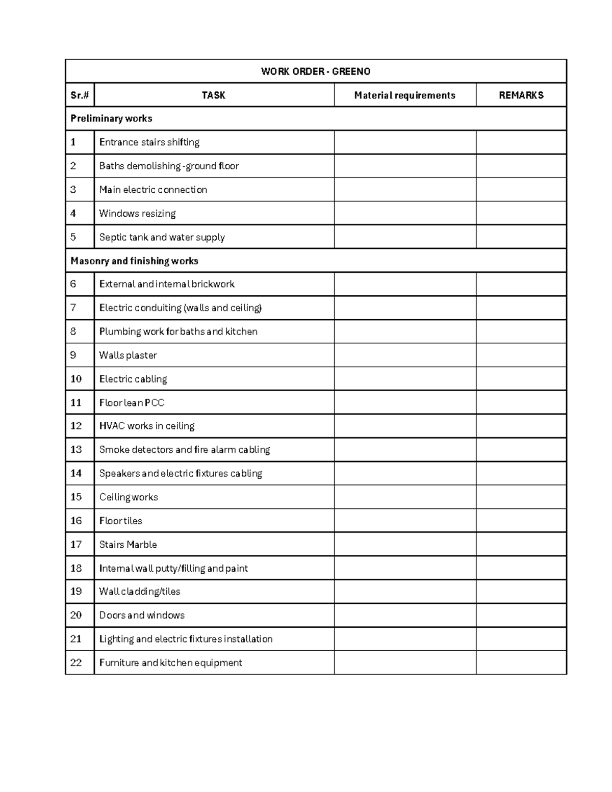 Greeno Work Order 1: Preliminary & Masonry Tasks - Studocu