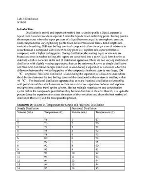 Distillation Techniques - Study Notes & Assignments - Studocu