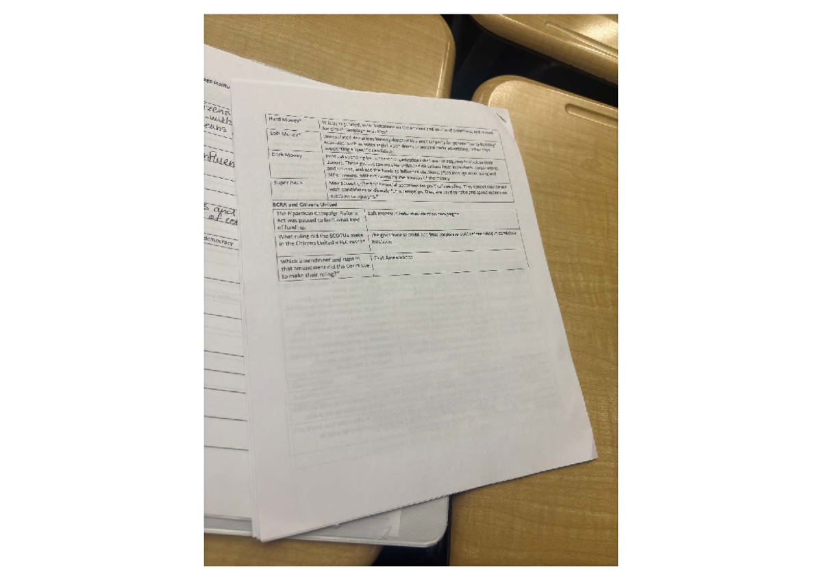 Final Exam Review Notes for Course Code ABC123: Campaign Finance ...