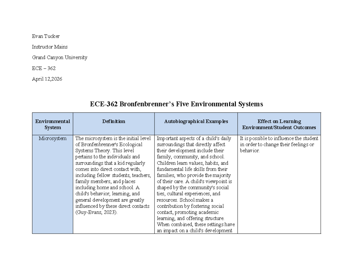 ECE 362 Final Exam: Understanding Ecological Systems Theory - Studocu