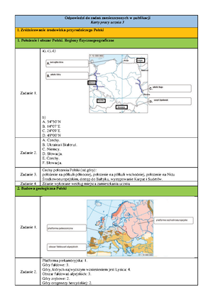 gospodarka polski test nowa era - Grupa A | strona 1 z 9 Grupa A Klasa