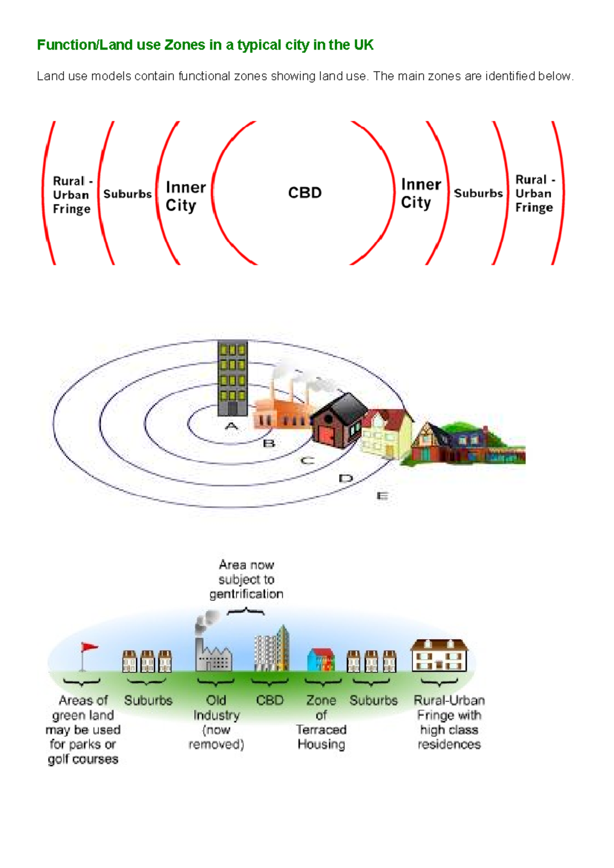 Functional Zones in UK Cities: Land Use Models Explained - Studocu