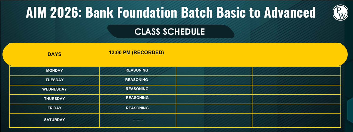 Class Schedule AIM 2026 Bank Foundation Batch Basic to Advanced ...