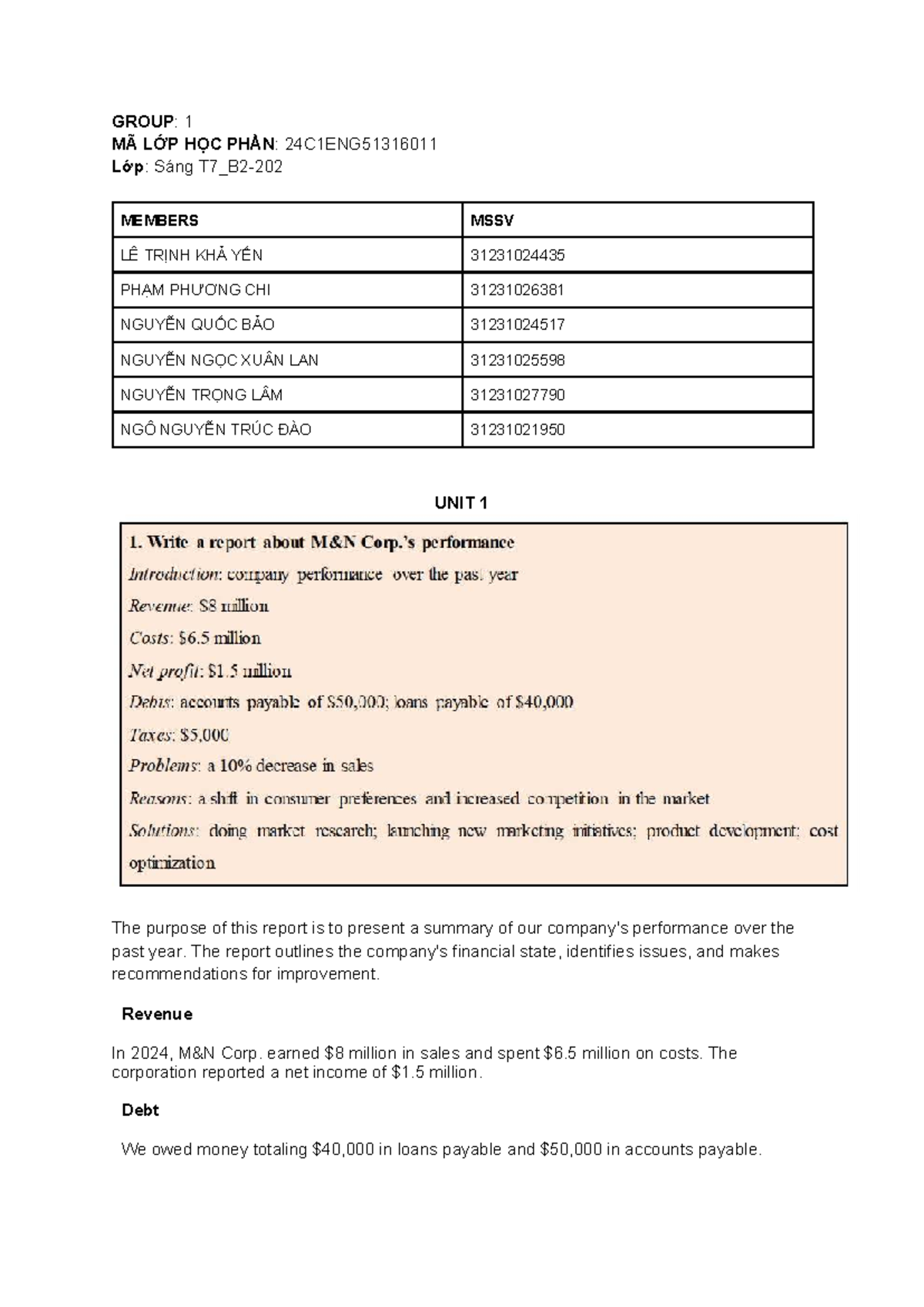 GROUP 1: TACN2 COB Writing Report for 24C1ENG51316011 - Studocu