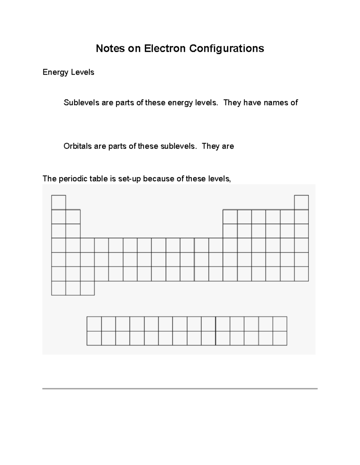 CHEM 101: Lecture Notes on Electron Configurations and Energy Levels ...