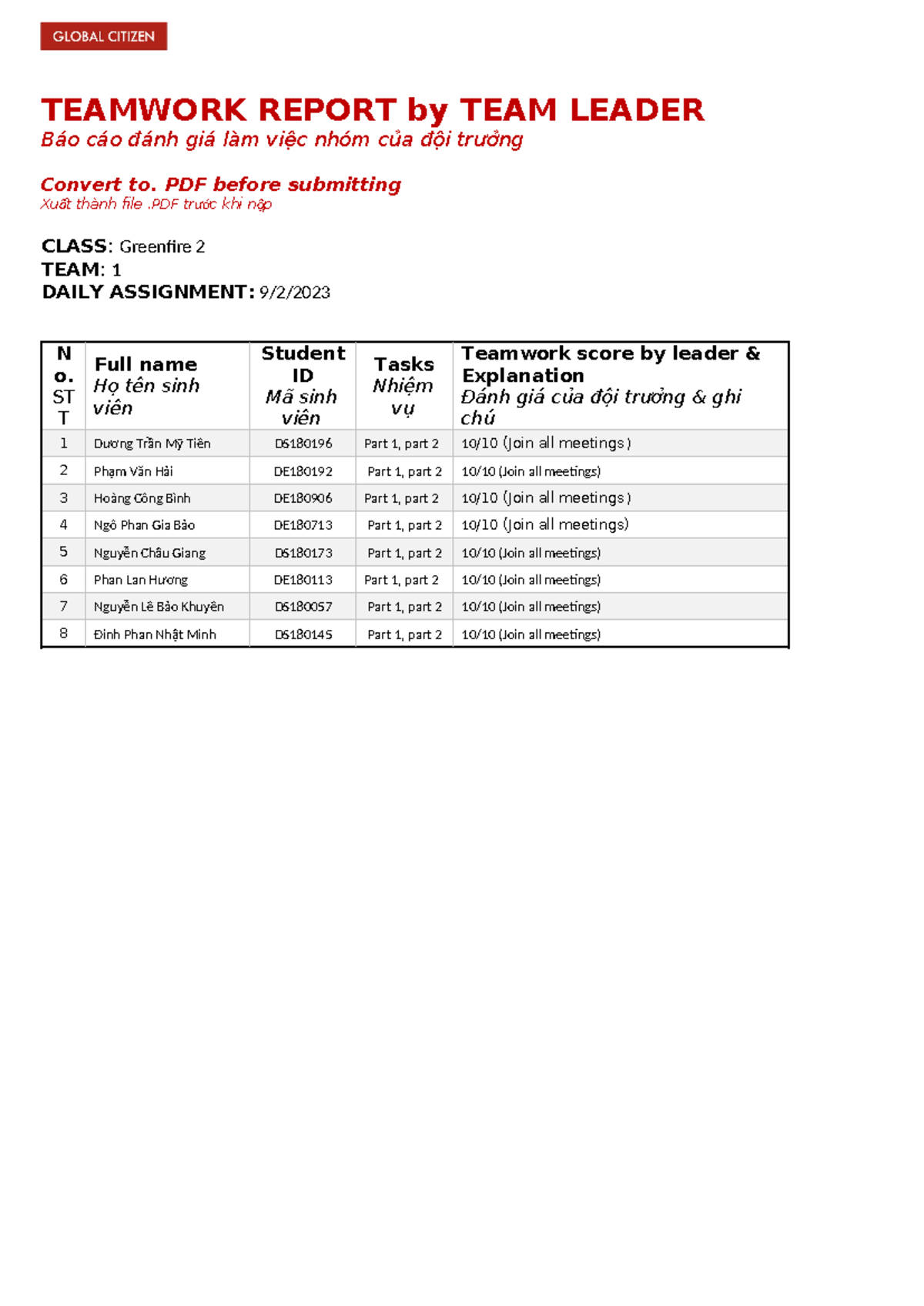 Bản sao [Class] - [Team] - Teamwork Report [Date] - TEAMWORK REPORT by ...