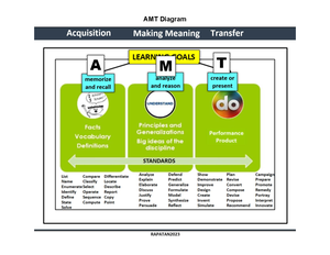 Detailed Lesson Plan in English 9: Analyzing Tone & Mood for Value ...