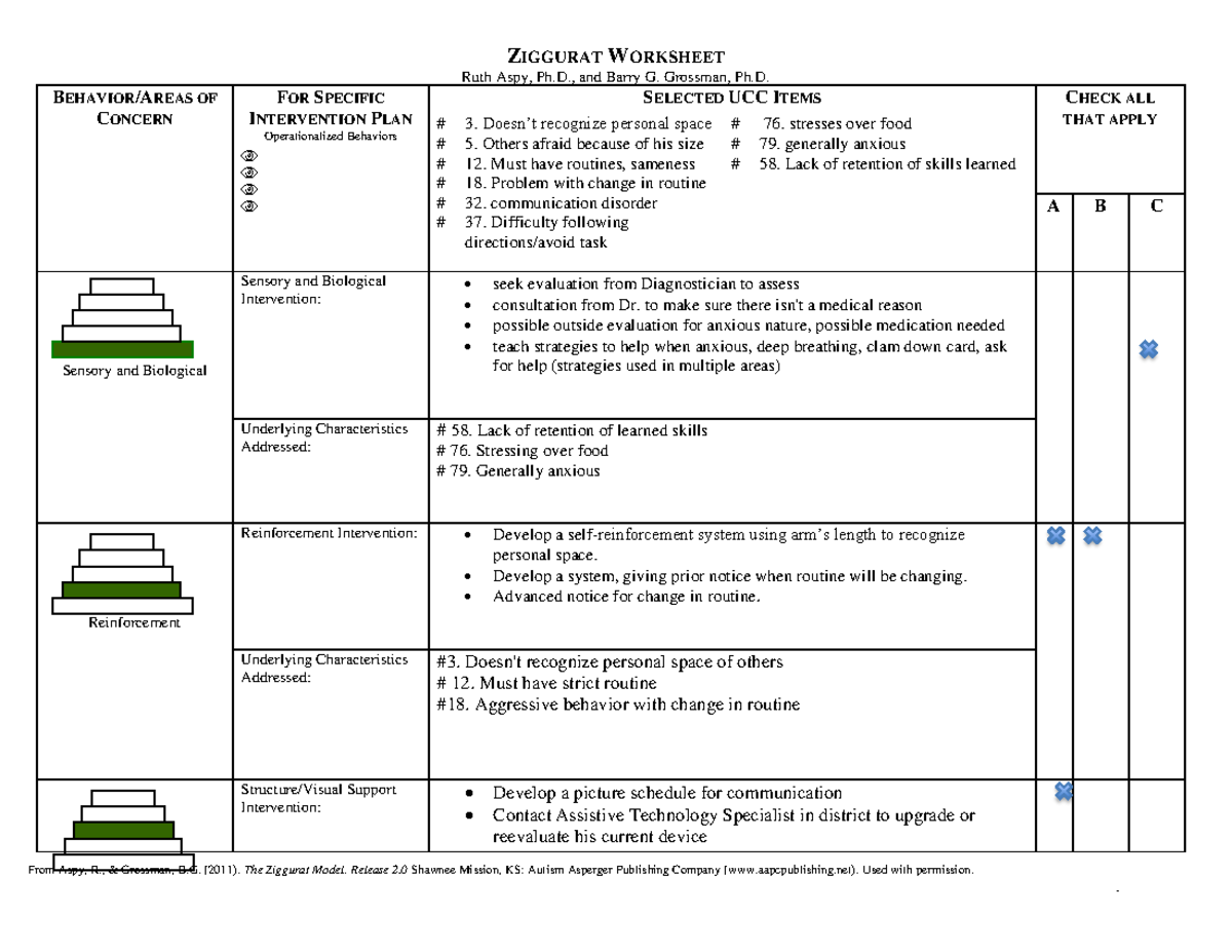 Intervention Ziggurat Worksheet for Task Demands - Ros A. Ashley - Studocu