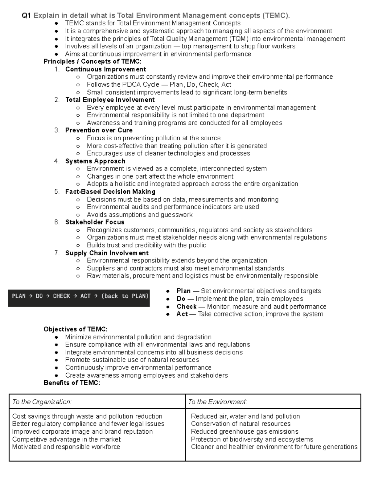 EVM 101: Comprehensive Overview of Total Environment Management ...