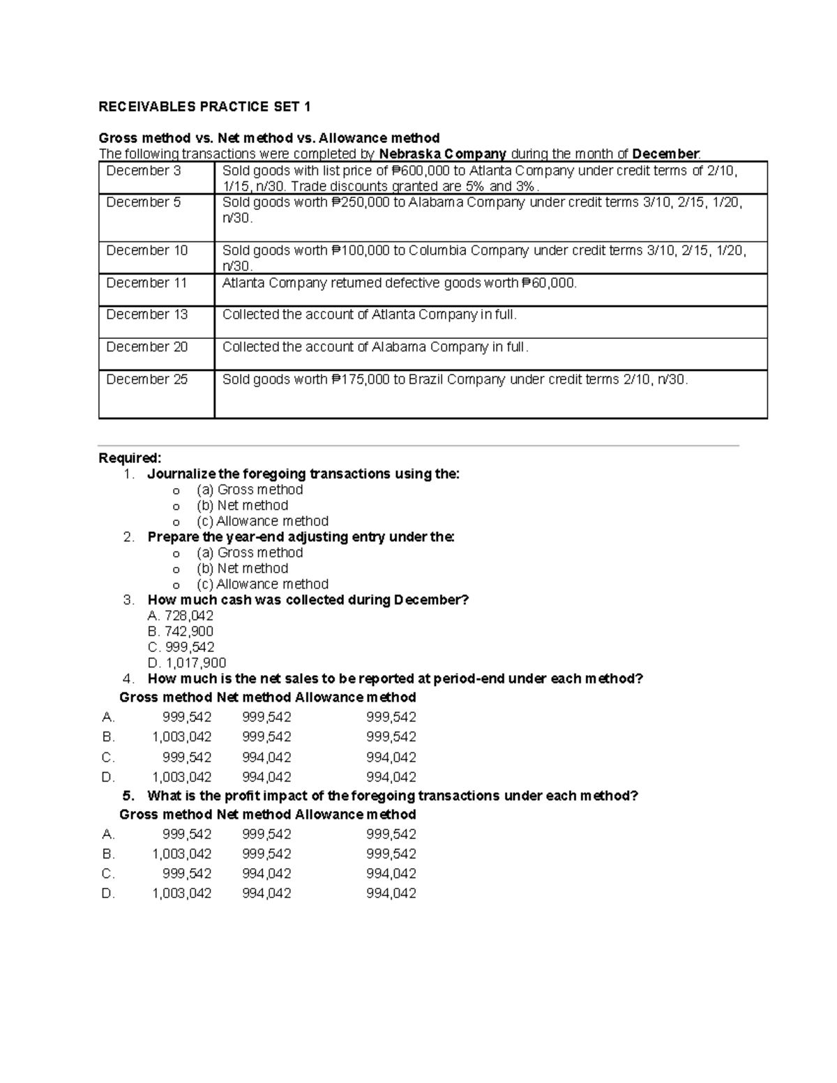 Receivables Practice Set 1: Gross, Net, and Allowance Methods Analysis ...