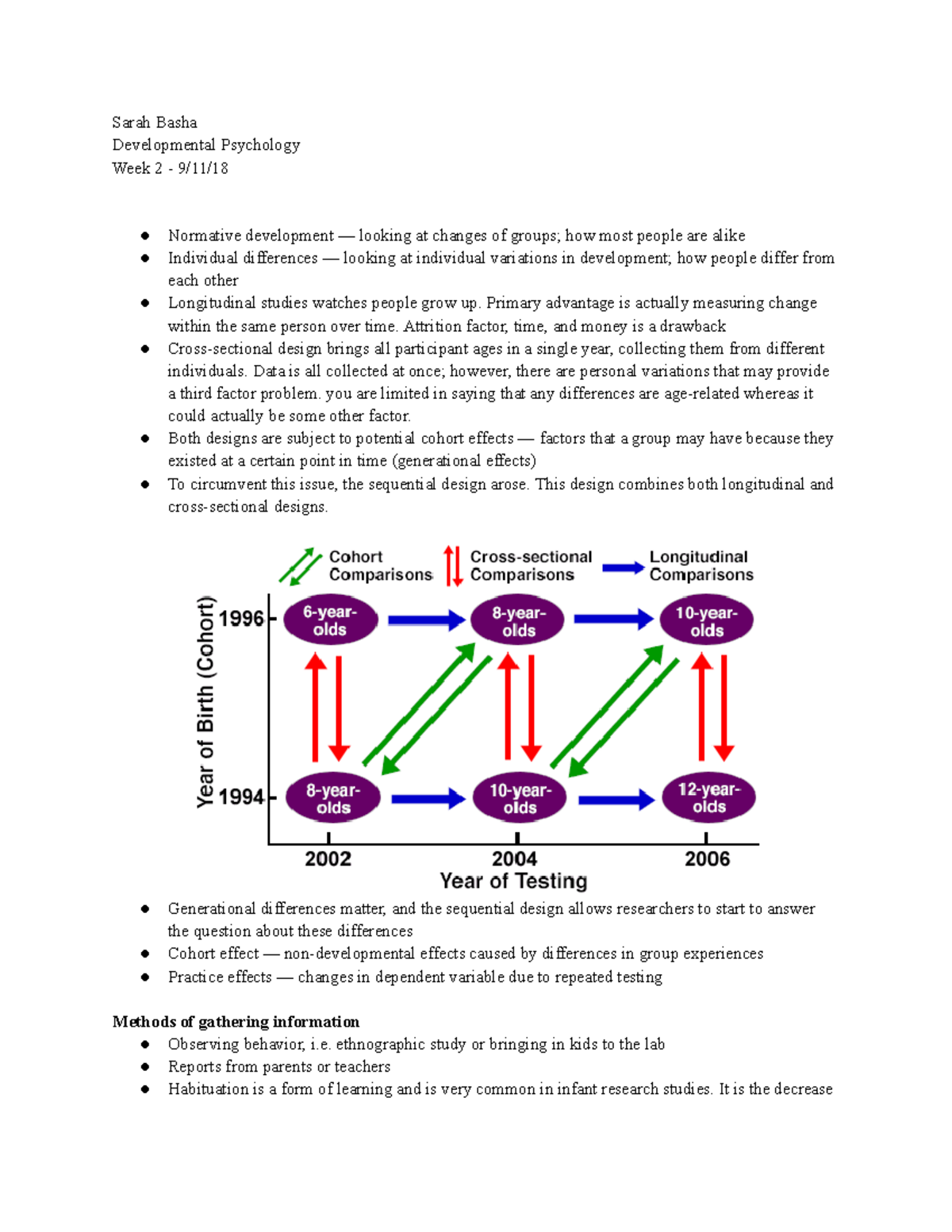 Developmental Psych 101 - Week 2 Notes on Research Methods and Designs ...