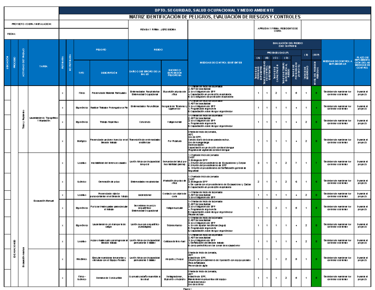 Matriz IPERC: Identificación de Peligros en Excavaciones - 001 - Document Preview