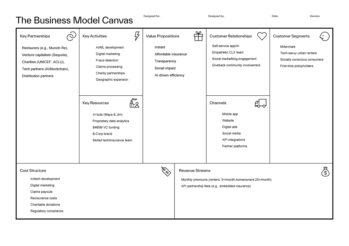 Lemonade Business Model - Revenue Streams Designed for: Designed by ...