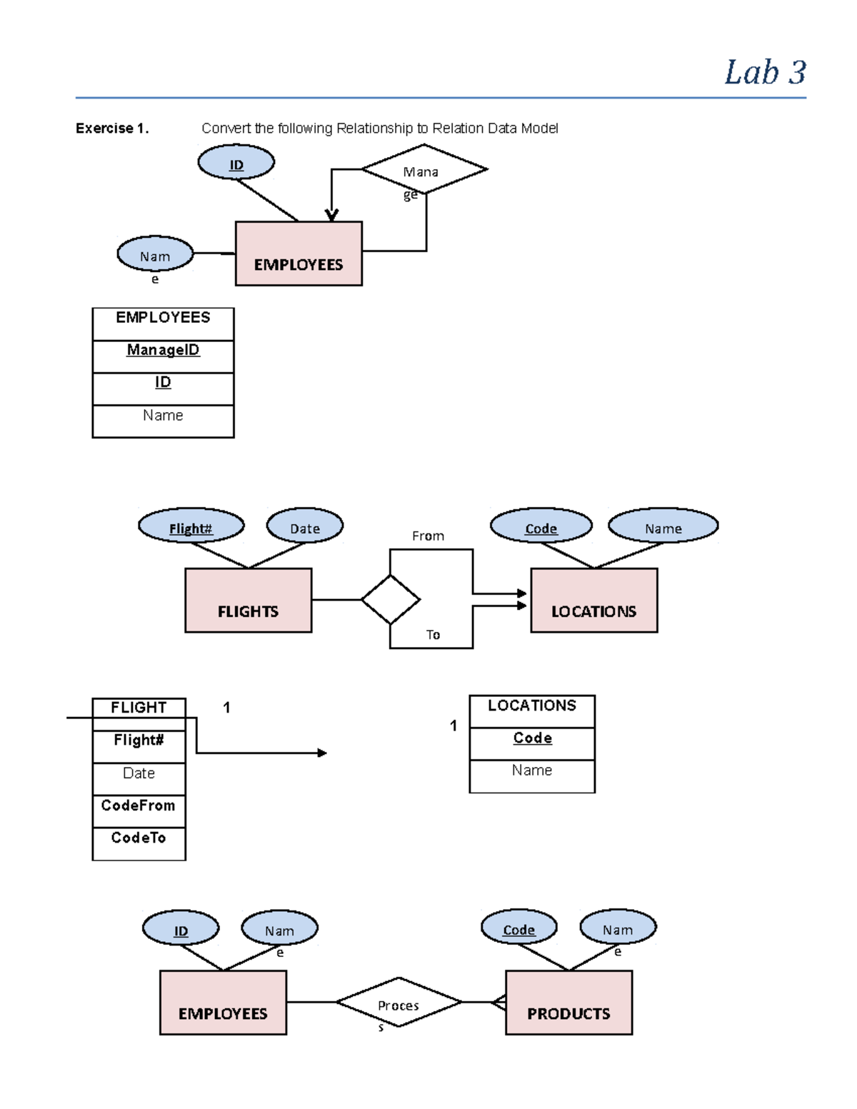 Bai3 - Lab 3: ER to Relation Data Model Conversion Exercise - Studocu