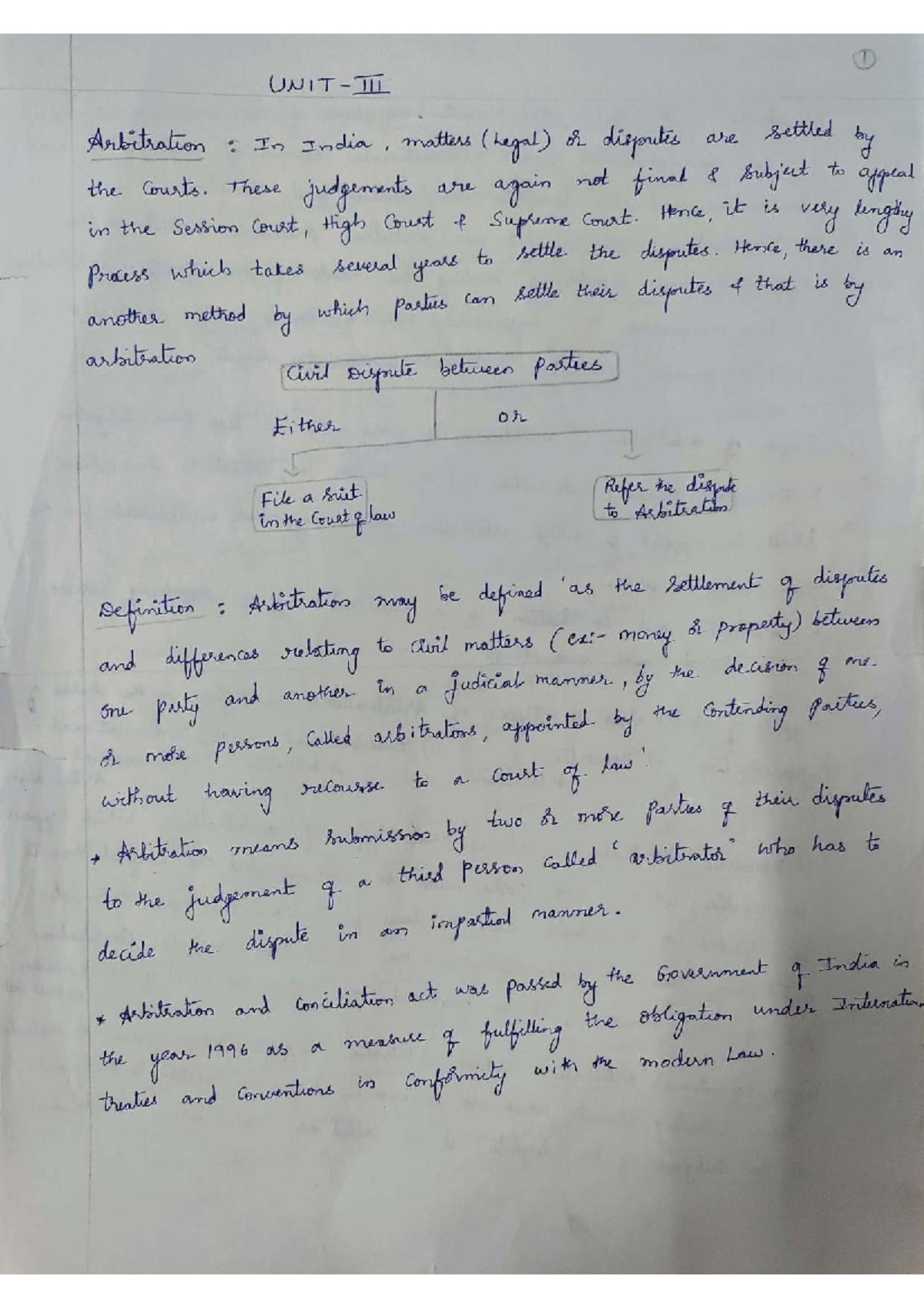PPLE Unit 3 - Handwritten Notes on Arbitration in India - Studocu