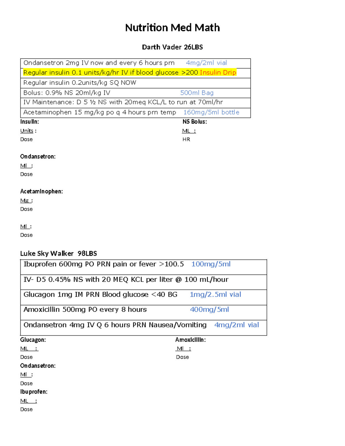 Nutrition Med Math: IV & PO Dosing Guidelines for Medications - Studocu