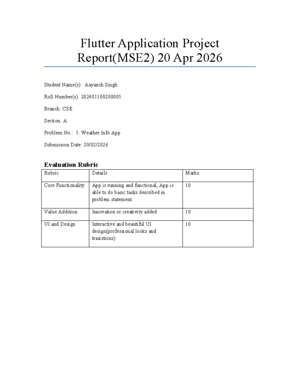 Flutter Application Project Report (MSE2) - Weather Info App - Studocu