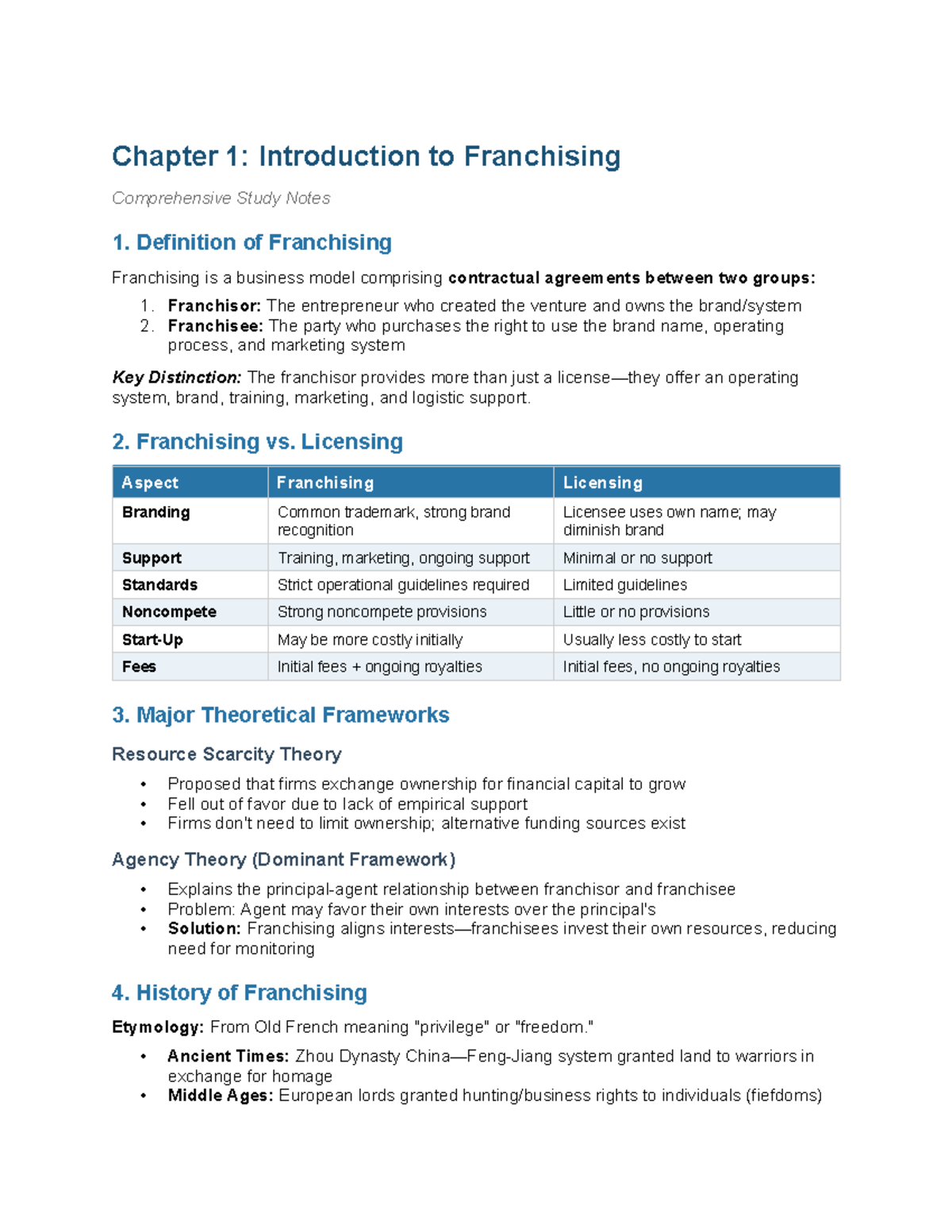 Chapter 1: Comprehensive Study Notes on Franchising Concepts - Studocu