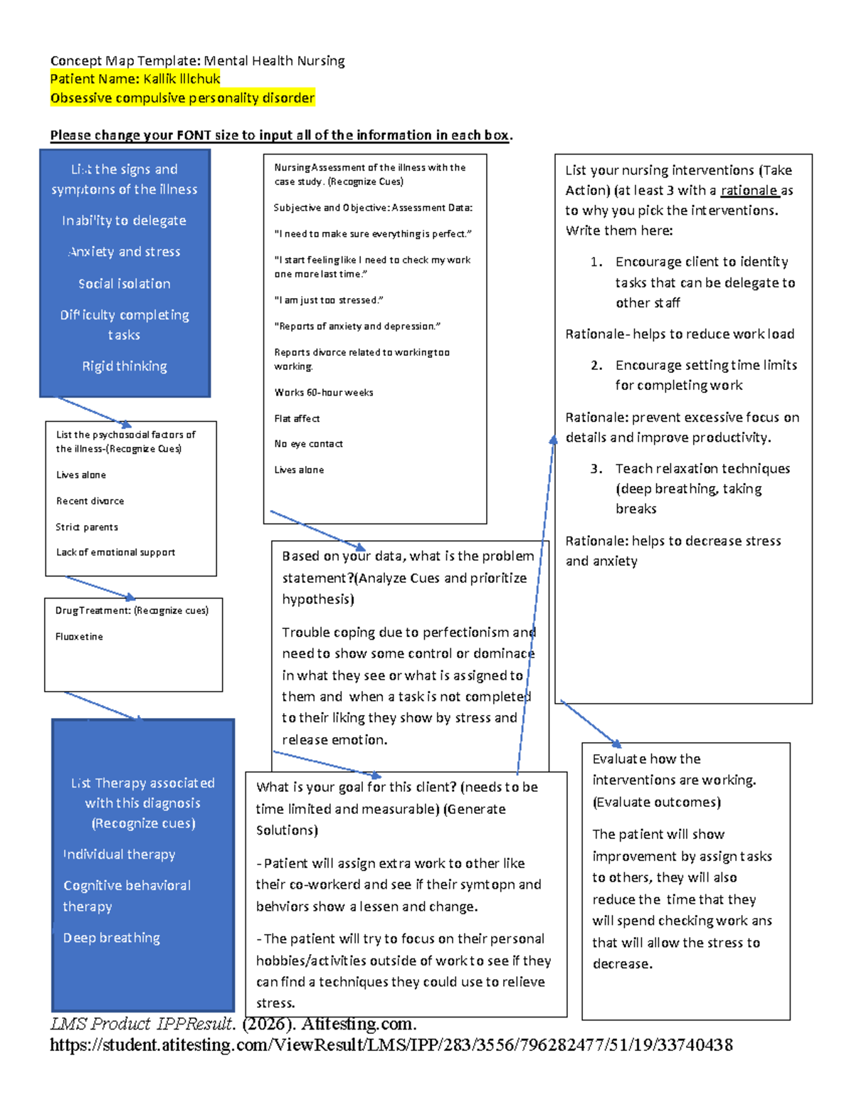Concept Map: Mental Health Nursing Case Study - Kallik (OCPD) - Studocu