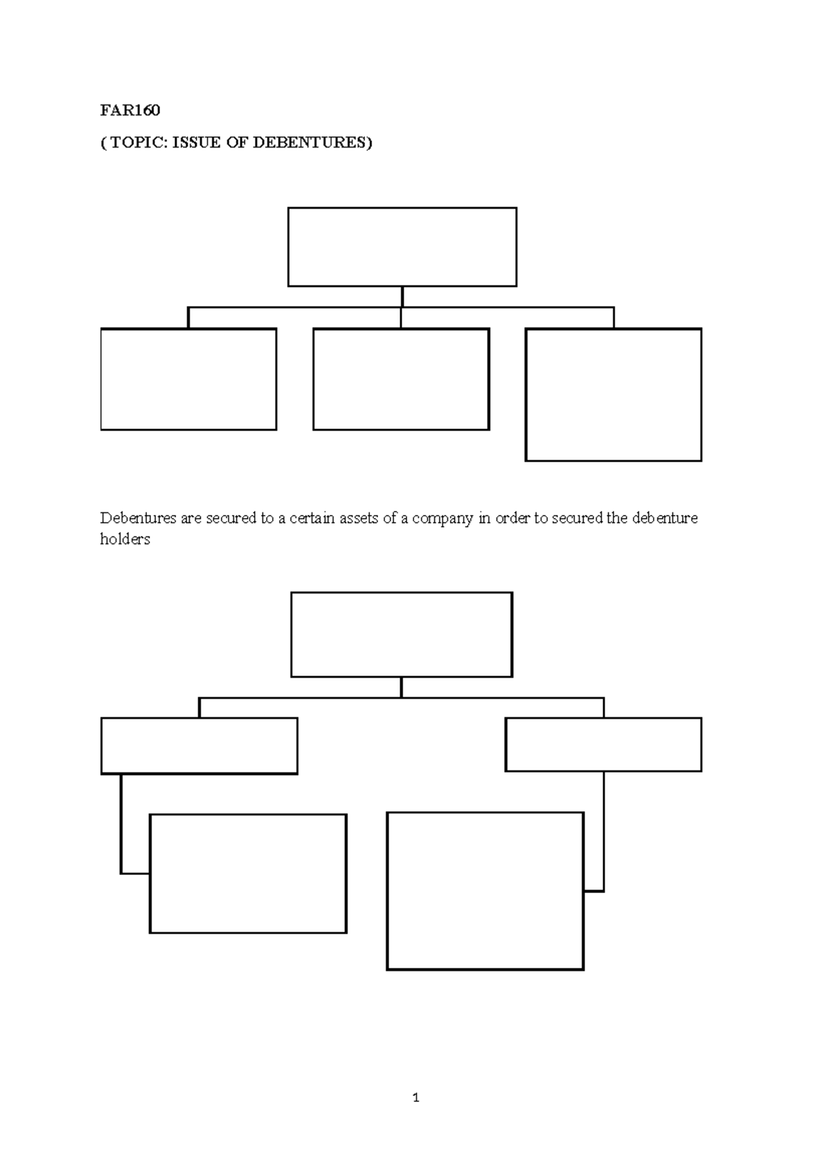 FAR160 Debenture Notes - FAR ( TOPIC: ISSUE OF DEBENTURES) Debentures ...