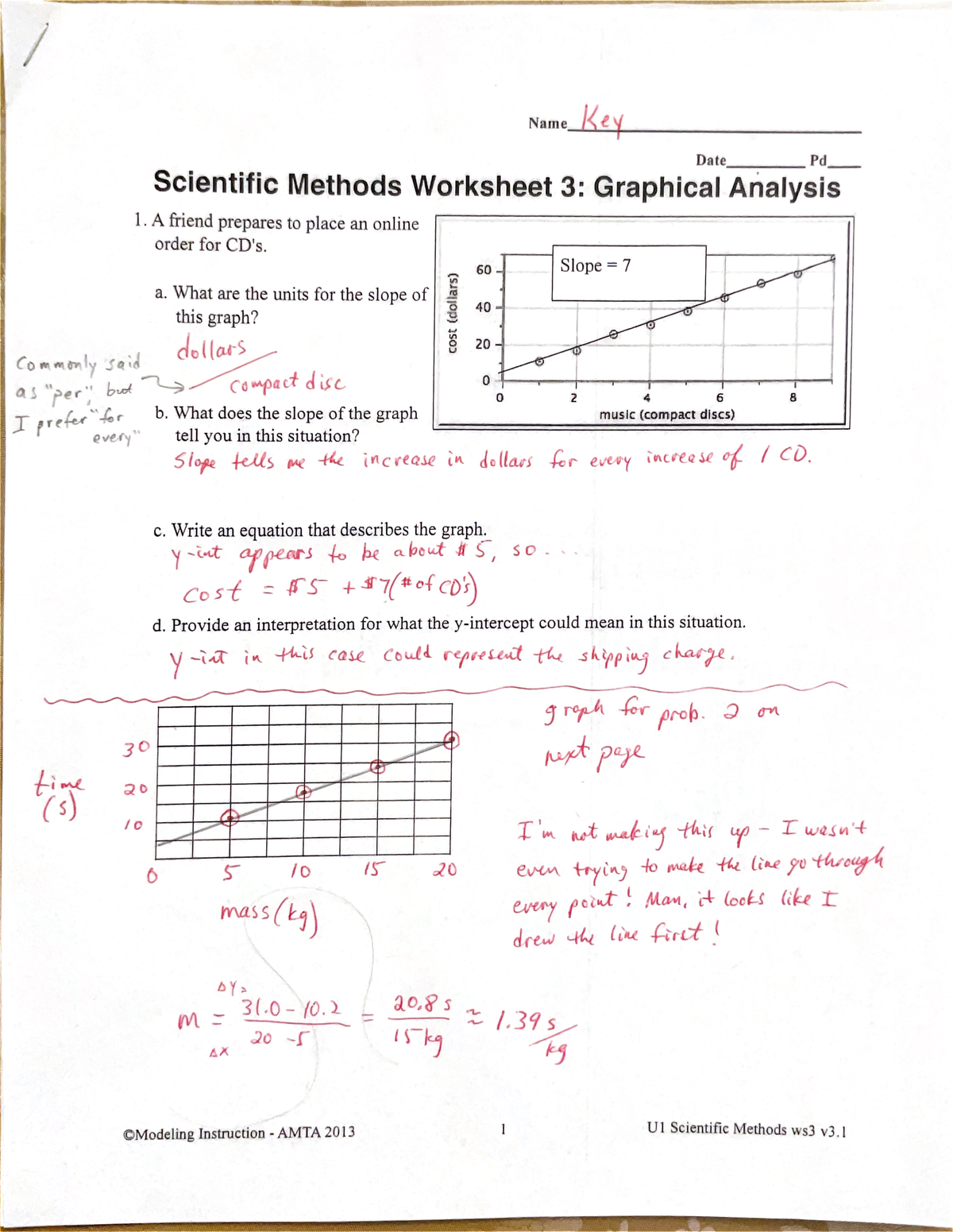 Physics U1 WS3 Graphical Analysis Worksheet Answers - Studocu