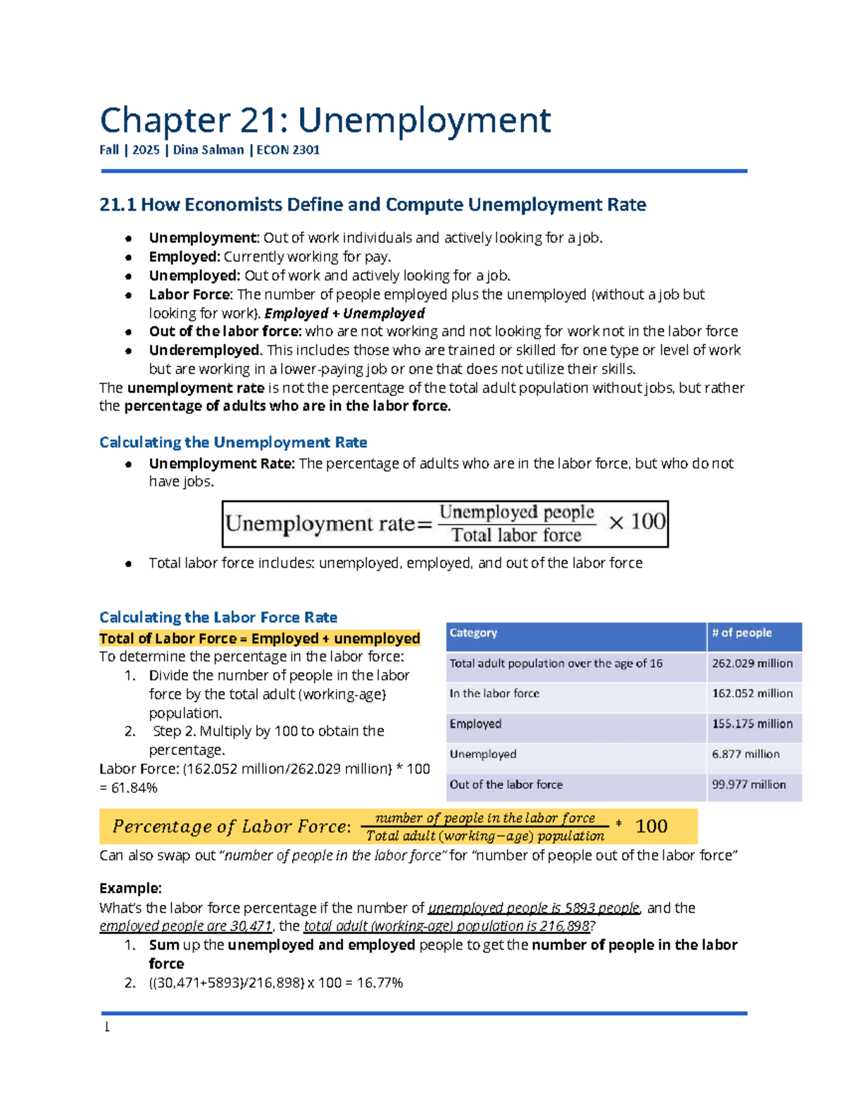 Chapter 21: Understanding Unemployment - ECON 2301 Final Exam Notes - Studocu