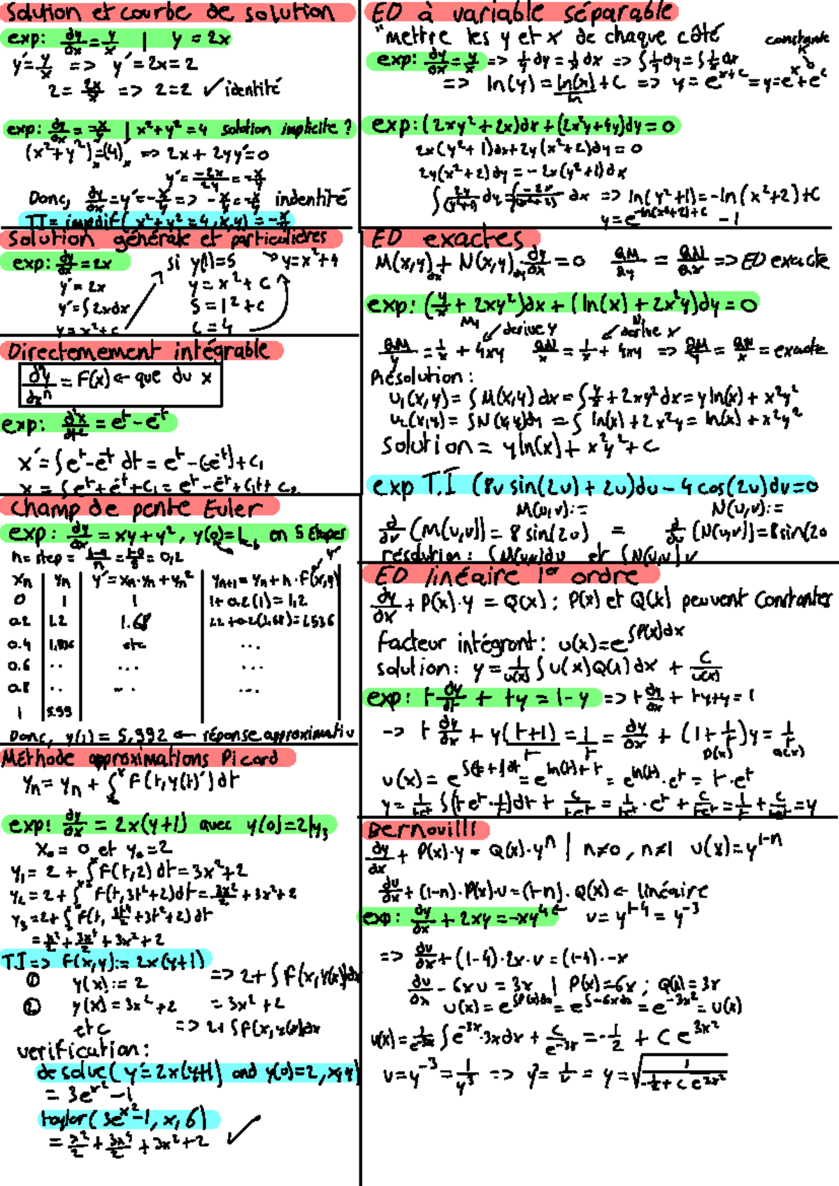 Aide - aide memoire - Solution et course be solution EU a variable ...