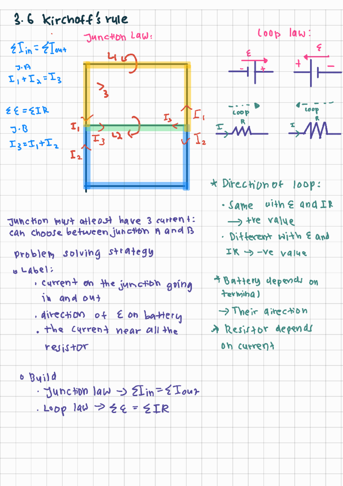 Circuit Analysis and Problem Solving: Notes for 36+ 250116 223659 - Studocu