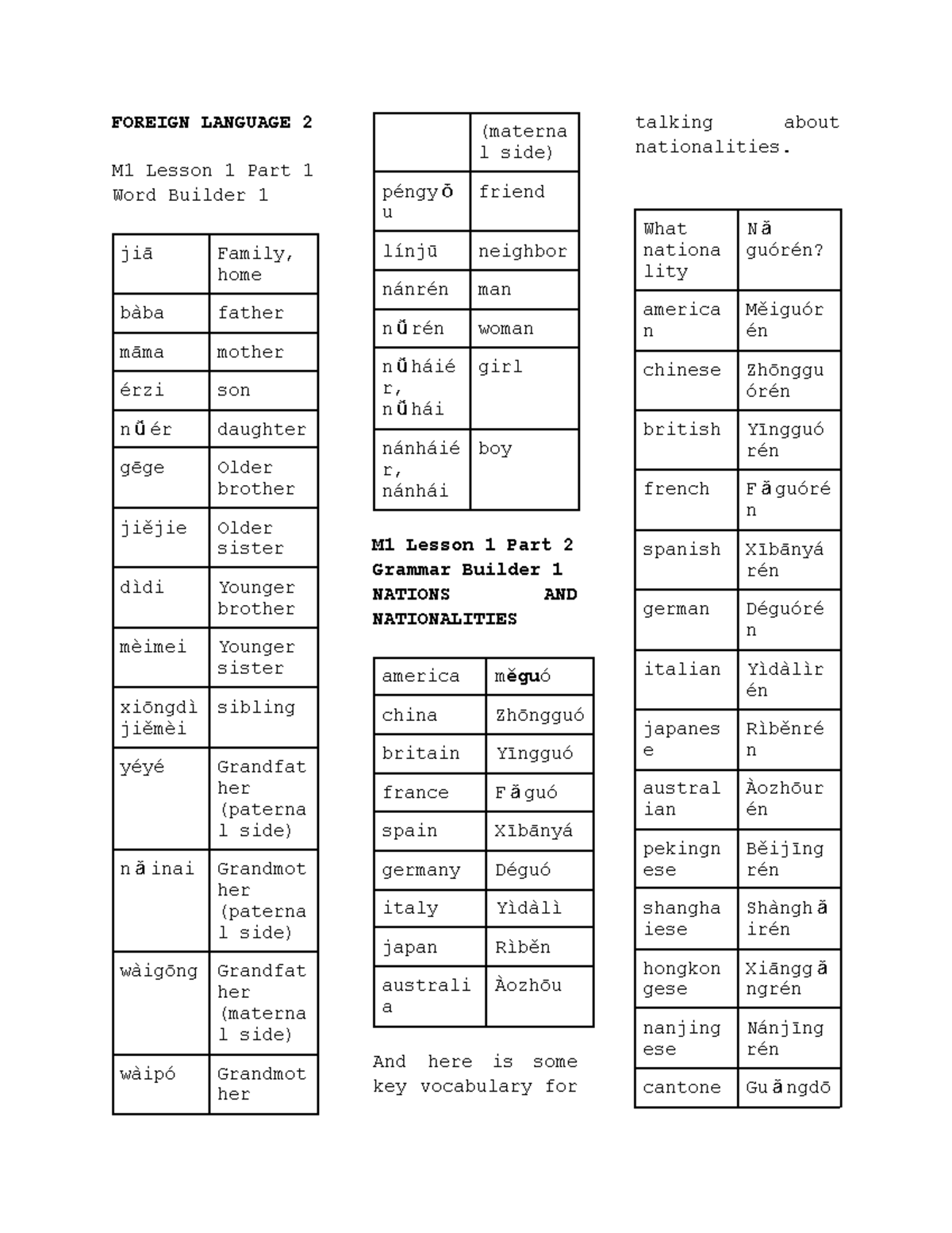 FOREIGN LANGUAGE 2 M1 Lesson 1 Vocabulary and Grammar Overview - Studocu