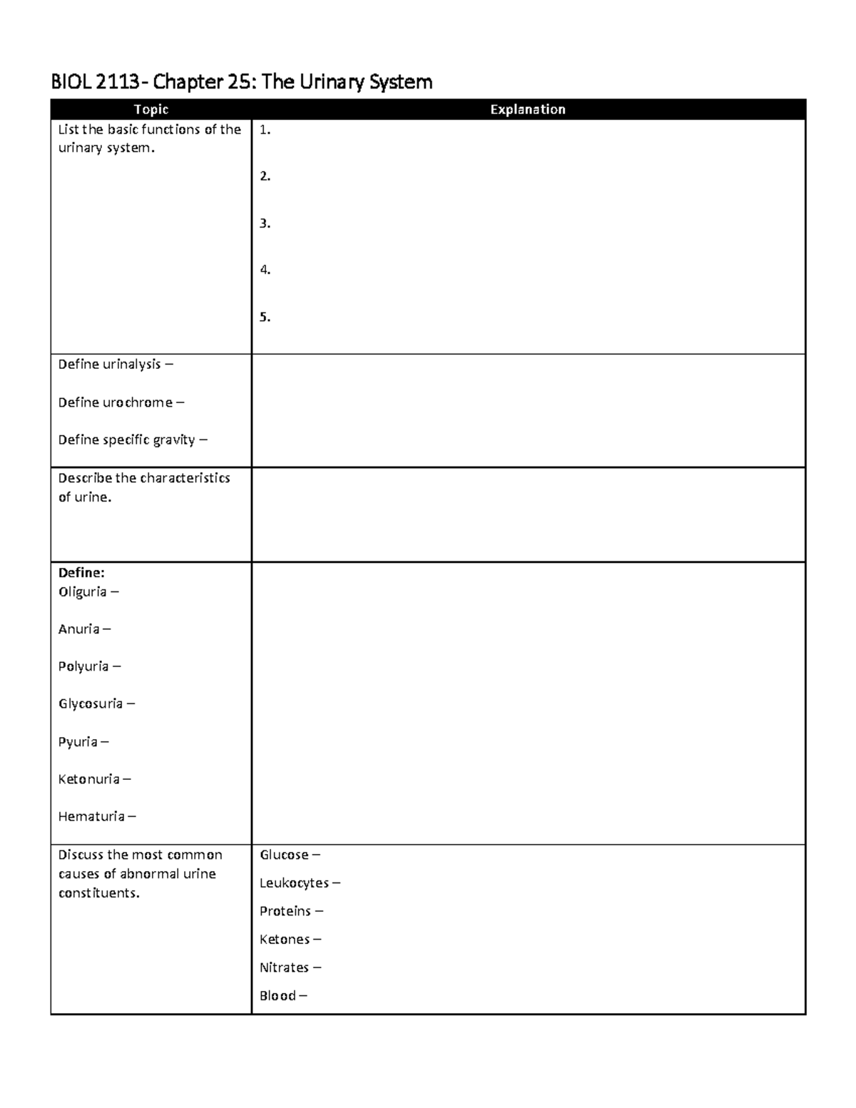 BIOL 2114 Chapter 25: Comprehensive Study Notes on Urinary System ...