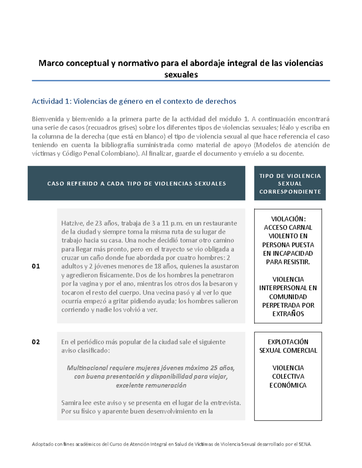 Marco Conceptual y Normativo sobre Violencias Sexuales - Actividad 1 ...