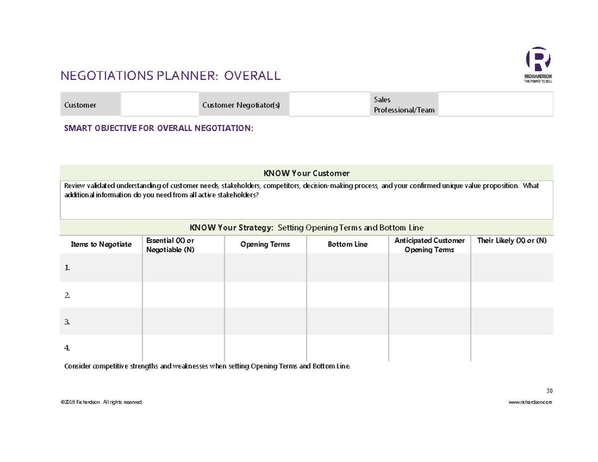 Negotiation Tools Planner: Customer Sales Strategy & Objectives - Studocu
