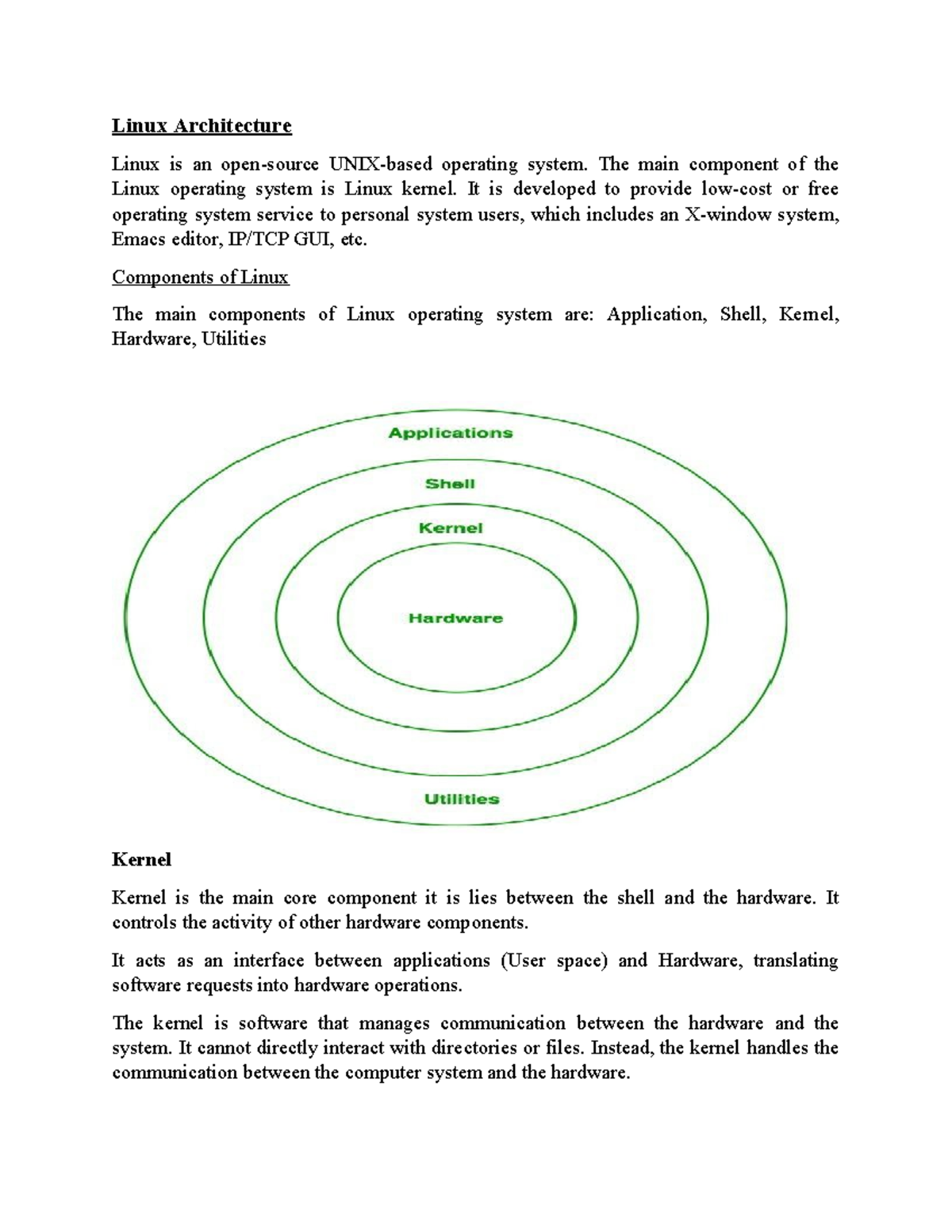 Linux Architecture: Key Components and Kernel Overview (Unit 1) - Studocu