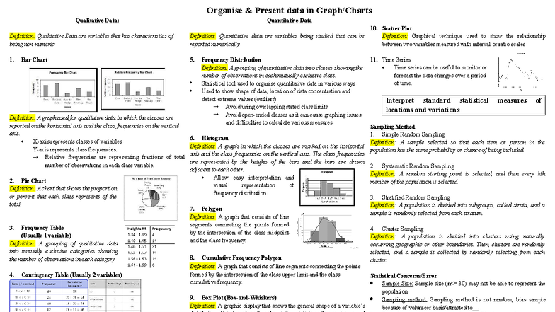 BUS105 Statistics Notes: Organizing and Presenting Qualitative ...
