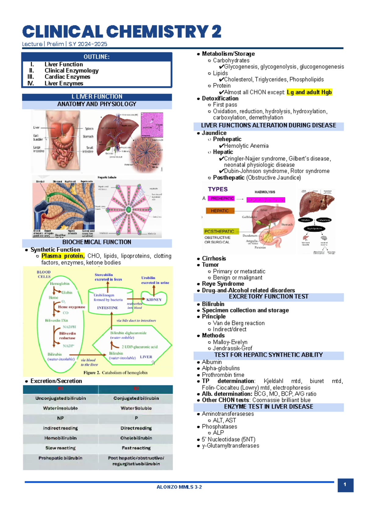 CC-LEC-2 - Clinical Chemistry II Lecture Notes for Prelim S 2024 - Studocu