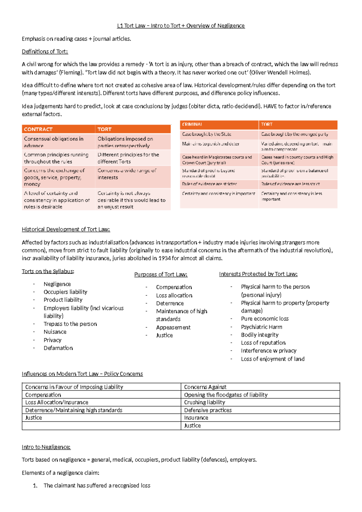 L1 Tort Law: Overview of Negligence and Key Cases Analysis - Studocu