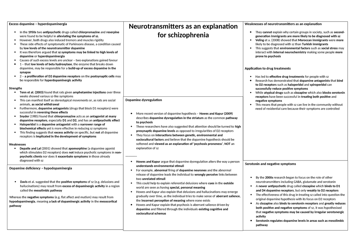 Neurotransmitters and Schizophrenia: Exploring Dopamine's Role in SZ ...