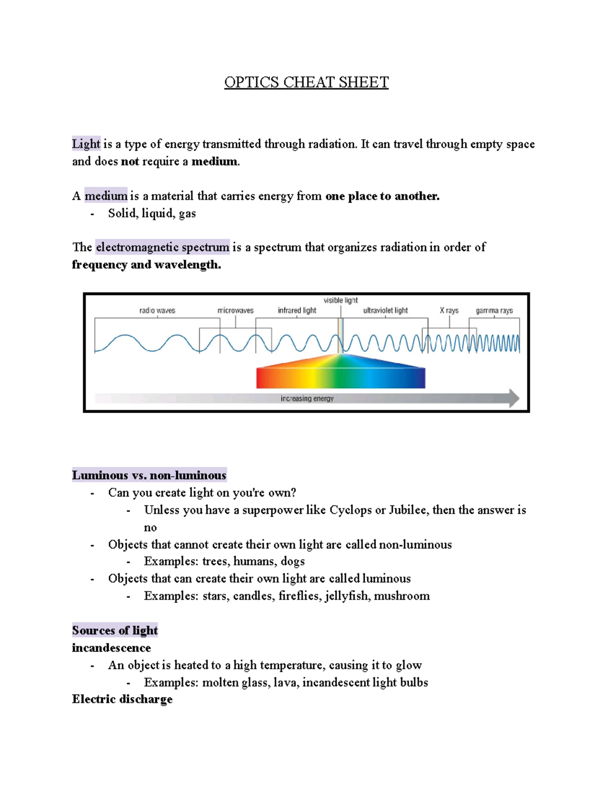 Mini Optics Cheat Sheet for Physics 101: Key Concepts & Reflection Laws ...