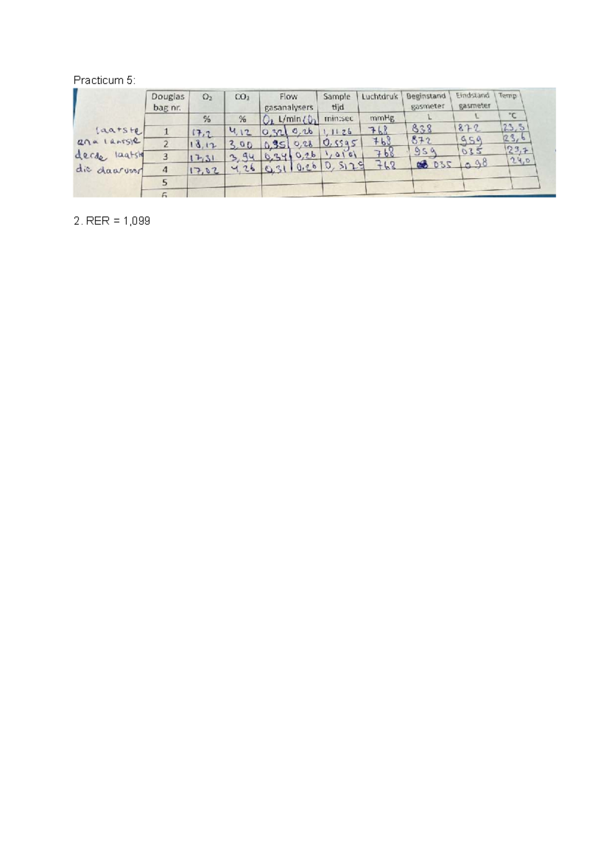 Practicum 5: Analysis and Results of RER Calculation - Studeersnel