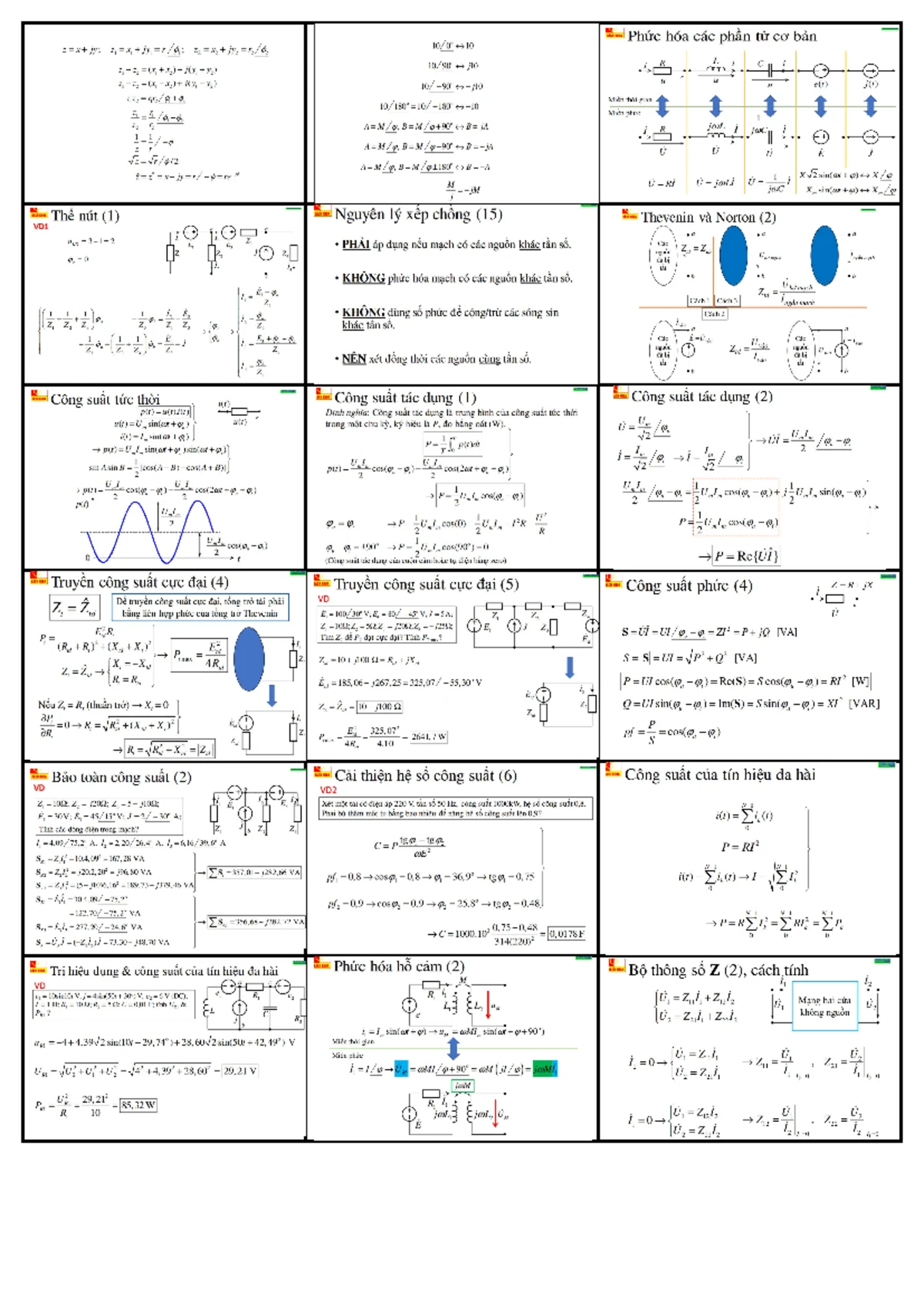 EE3706 - Linear Circuit 1: Chapter 1 Overview and Key Concepts - Studocu