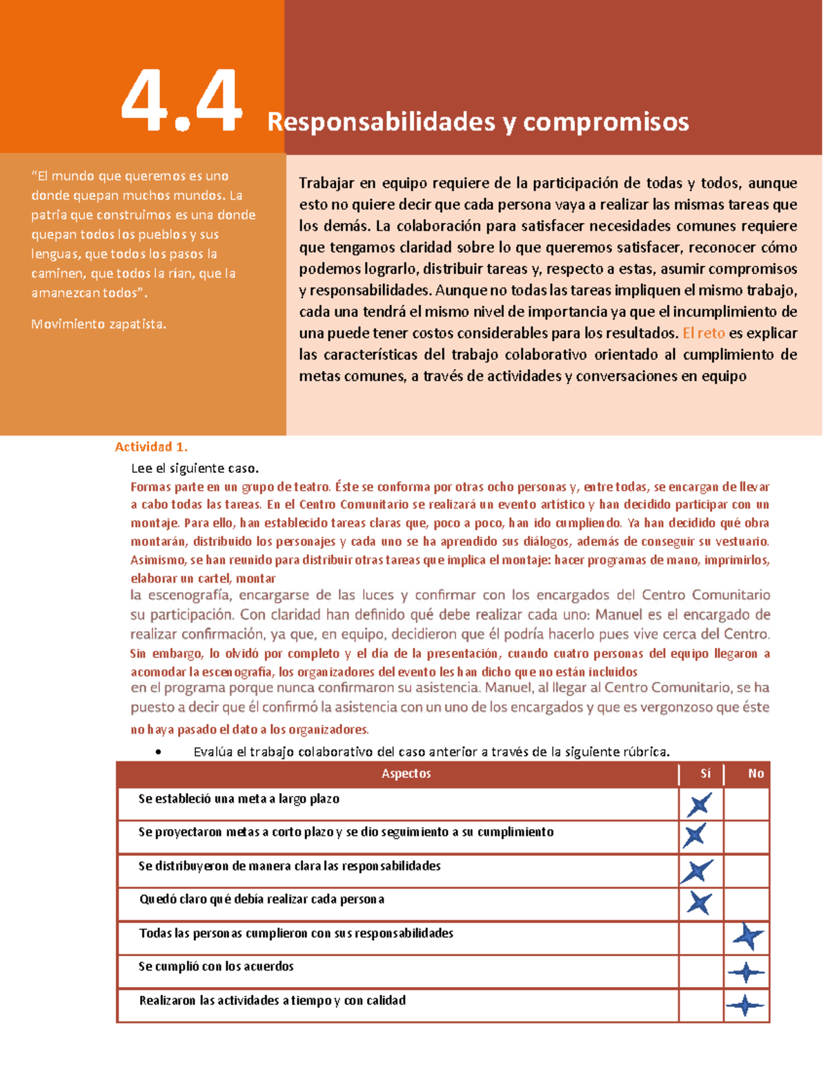 4.4 E Responsabilidades y Compromisos en el Trabajo Colaborativo M3 R3 ...