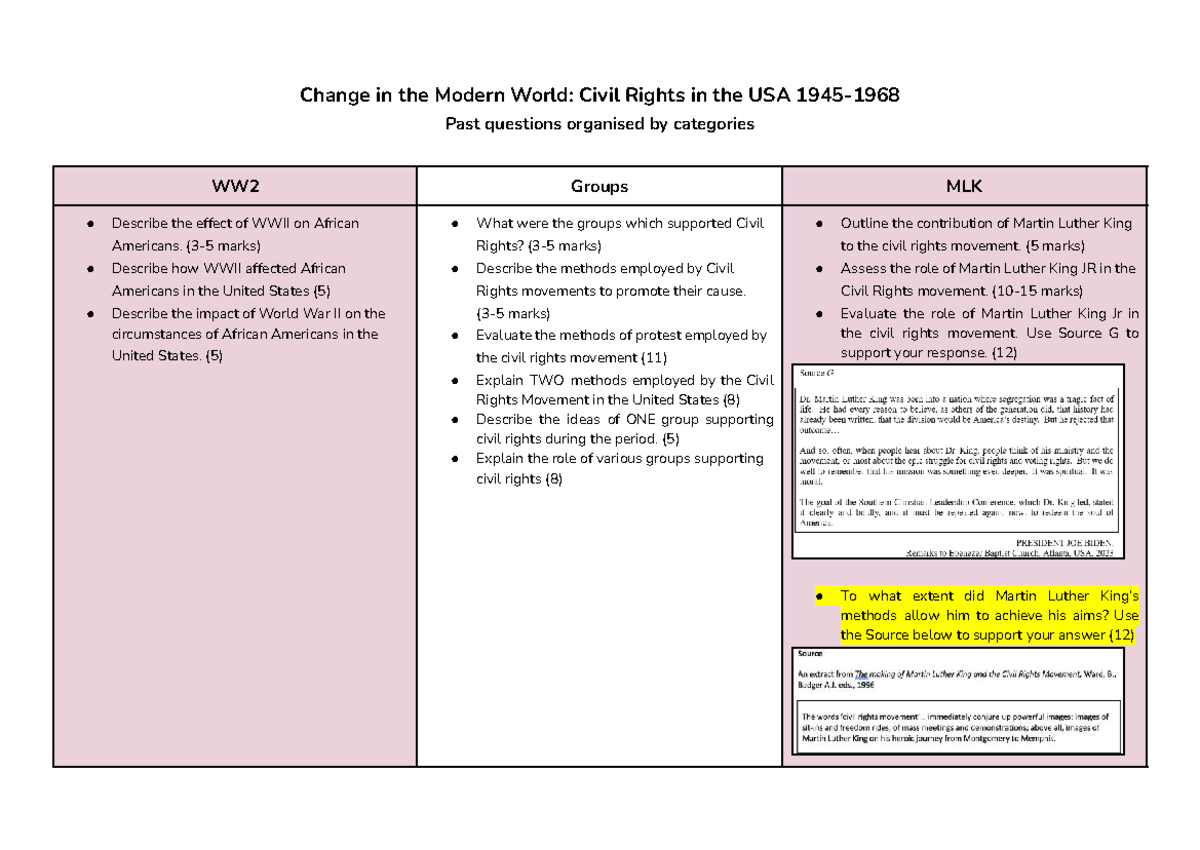 Civil Rights in the USA 1945-1968: Past Questions & Analysis - Studocu